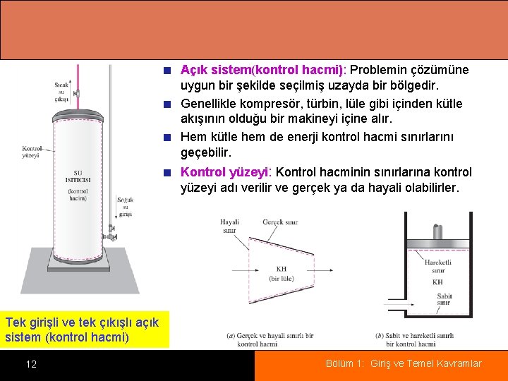 Açık sistem(kontrol hacmi): Problemin çözümüne uygun bir şekilde seçilmiş uzayda bir bölgedir. Genellikle kompresör,