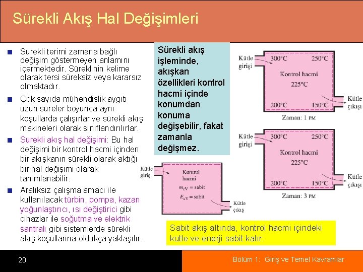 Sürekli Akış Hal Değişimleri Sürekli terimi zamana bağlı değişim göstermeyen anlamını içermektedir. Süreklinin kelime