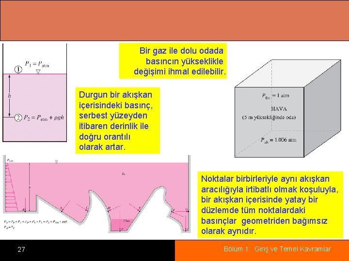 Bir gaz ile dolu odada basıncın yükseklikle değişimi ihmal edilebilir. Durgun bir akışkan içerisindeki