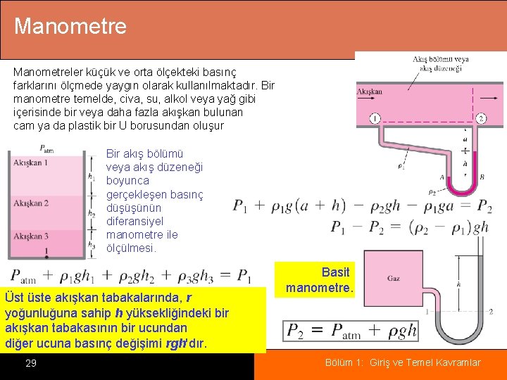 Manometreler küçük ve orta ölçekteki basınç farklarını ölçmede yaygın olarak kullanılmaktadır. Bir manometre temelde,