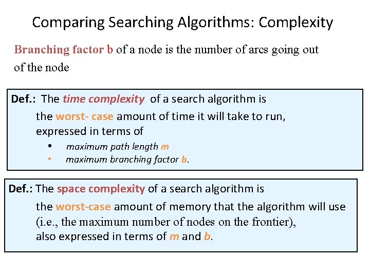 Comparing Searching Algorithms: Complexity Branching factor b of a node is the number of