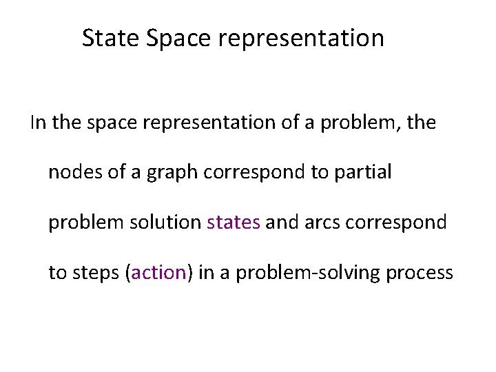 State Space representation In the space representation of a problem, the nodes of a