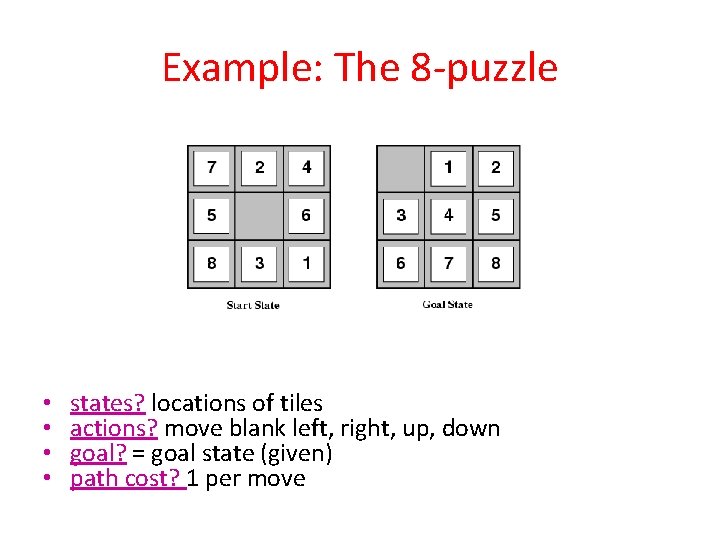 Example: The 8 -puzzle • • states? locations of tiles actions? move blank left, Example: The 8 -puzzle • • states? locations of tiles actions? move blank left,