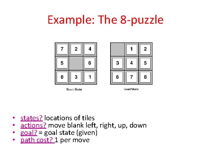 Example: The 8 -puzzle • • states? locations of tiles actions? move blank left,