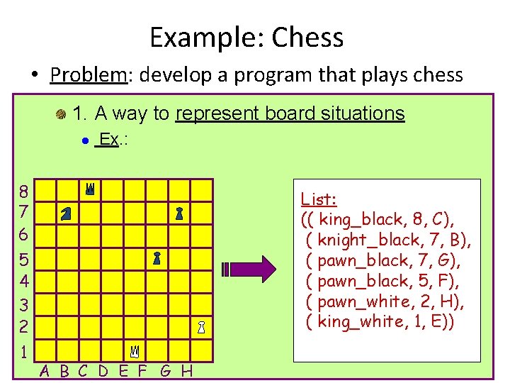 Example: Chess • Problem: develop a program that plays chess 1. A way to