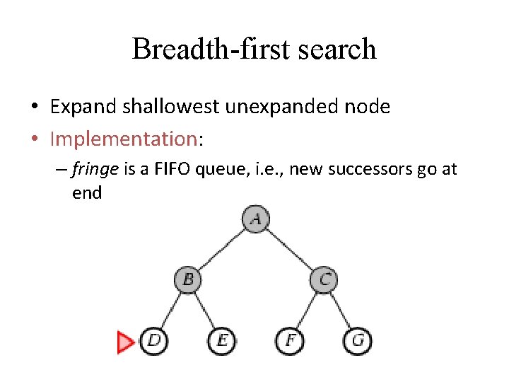 Breadth-first search • Expand shallowest unexpanded node • Implementation: – fringe is a FIFO