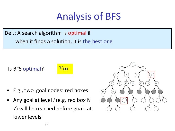 Analysis of BFS Def. : A search algorithm is optimal if when it finds