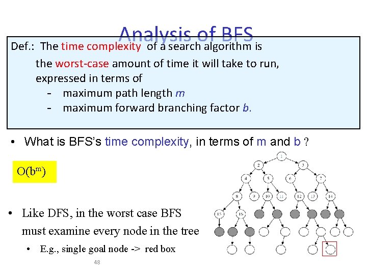 Analysis of BFS Def. : The time complexity of a search algorithm is the