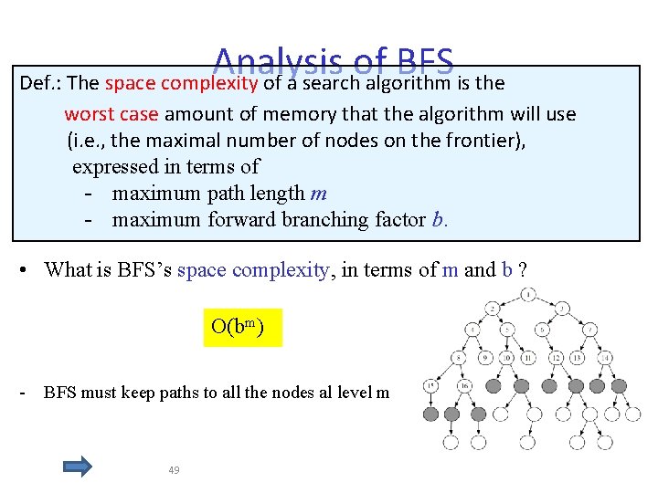 Analysis of BFS Def. : The space complexity of a search algorithm is the