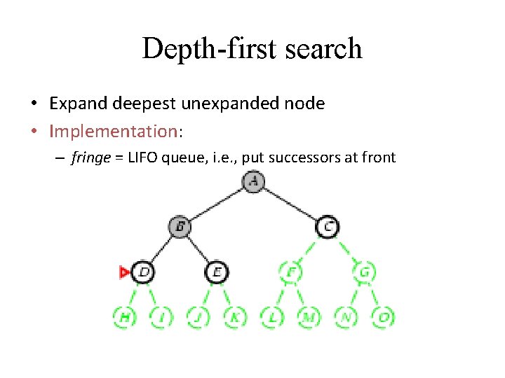 Depth-first search • Expand deepest unexpanded node • Implementation: – fringe = LIFO queue,