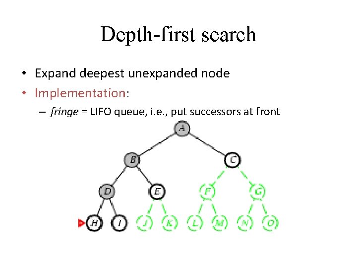 Depth-first search • Expand deepest unexpanded node • Implementation: – fringe = LIFO queue,