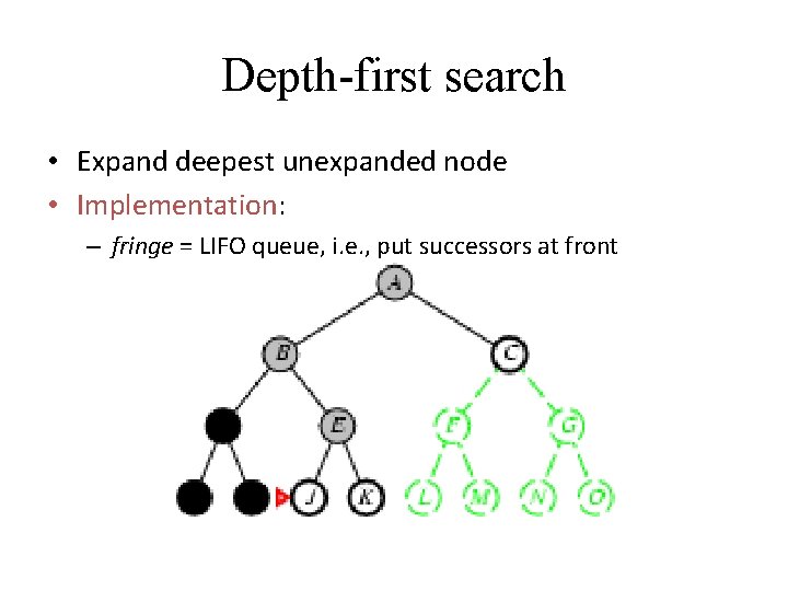 Depth-first search • Expand deepest unexpanded node • Implementation: – fringe = LIFO queue,