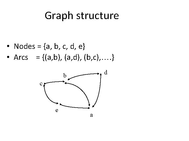 Graph structure • Nodes = {a, b, c, d, e} • Arcs = {(a,