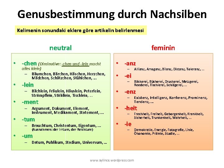 Genusbestimmung durch Nachsilben Kelimenin sonundaki eklere göre artikelin belirlenmesi neutral feminin • -chen (Diminutive: