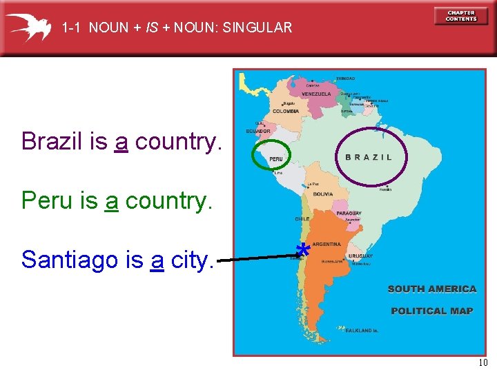 1 -1 NOUN + IS + NOUN: SINGULAR Brazil is a country. Peru is
