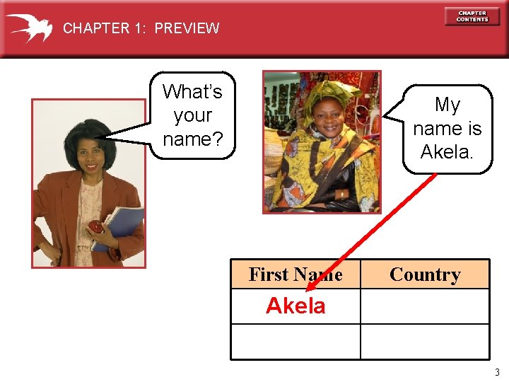 CHAPTER 1: PREVIEW What’s your name? My name is Akela. First Name Country Akela