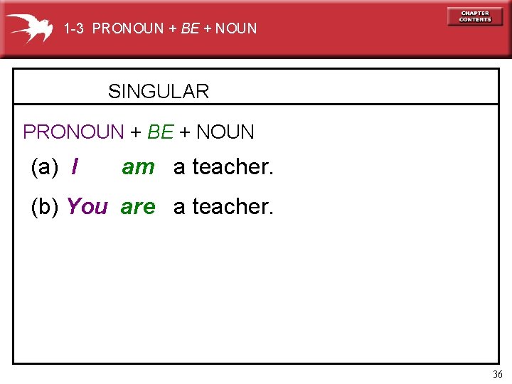1 -3 PRONOUN + BE + NOUN SINGULAR PRONOUN + BE + NOUN (a)