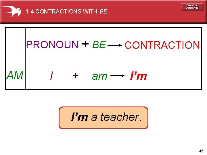 1 -4 CONTRACTIONS WITH BE PRONOUN + BE AM I + am CONTRACTION I’m
