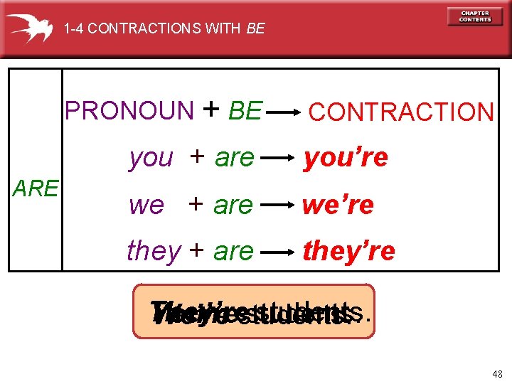 1 -4 CONTRACTIONS WITH BE PRONOUN + BE ARE CONTRACTION you + are you’re