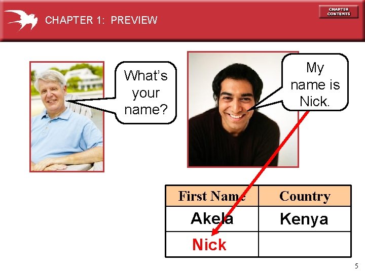 CHAPTER 1: PREVIEW My name is Nick. What’s your name? First Name Country Akela
