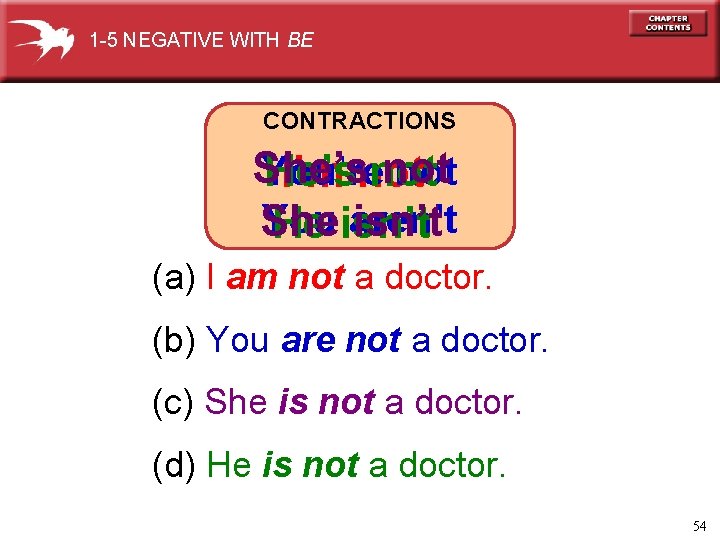 1 -5 NEGATIVE WITH BE CONTRACTIONS She’s not You’re not He’s not I’m not