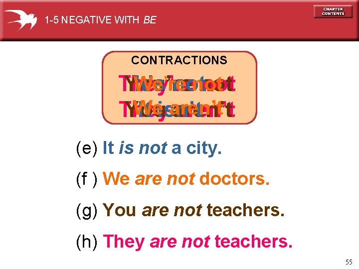 1 -5 NEGATIVE WITH BE CONTRACTIONS We’re not They’re You’re It’s not not We