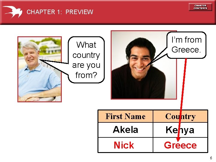 CHAPTER 1: PREVIEW I’m from Greece. What country are you from? First Name Country