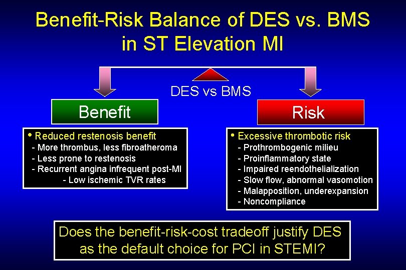 Benefit-Risk Balance of DES vs. BMS in ST Elevation MI DES vs BMS Benefit