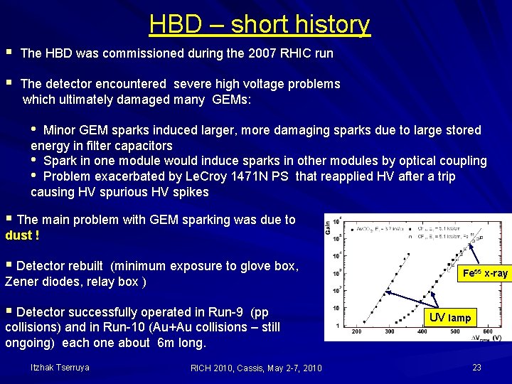 HBD – short history § The HBD was commissioned during the 2007 RHIC run