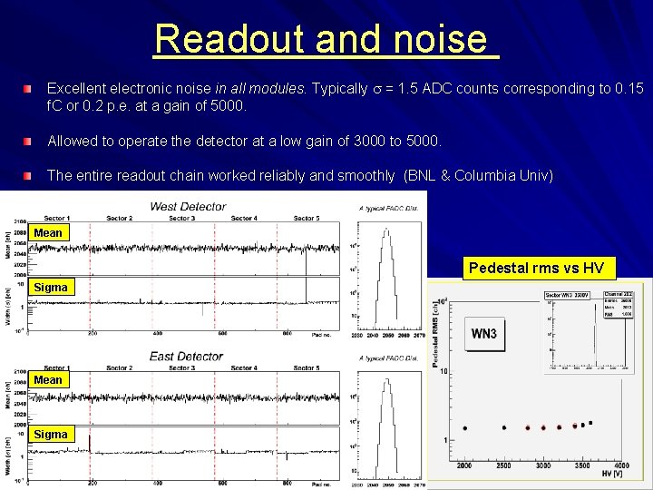 Readout and noise Excellent electronic noise in all modules. Typically = 1. 5 ADC
