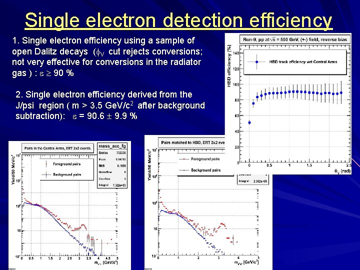 Single electron detection efficiency 1. Single electron efficiency using a sample of open Dalitz