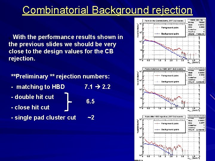 Combinatorial Background rejection With the performance results shown in the previous slides we should