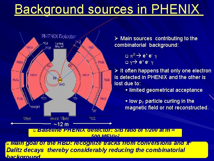 Background sources in PHENIX Ø Main sources contributing to the combinatorial background: 0 e