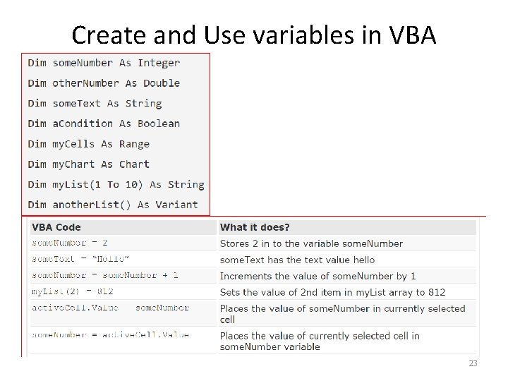 Create and Use variables in VBA 23 