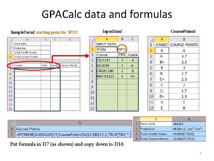 GPACalc data and formulas Sample. Term! starting point for SP 15! Input. Data! Course.