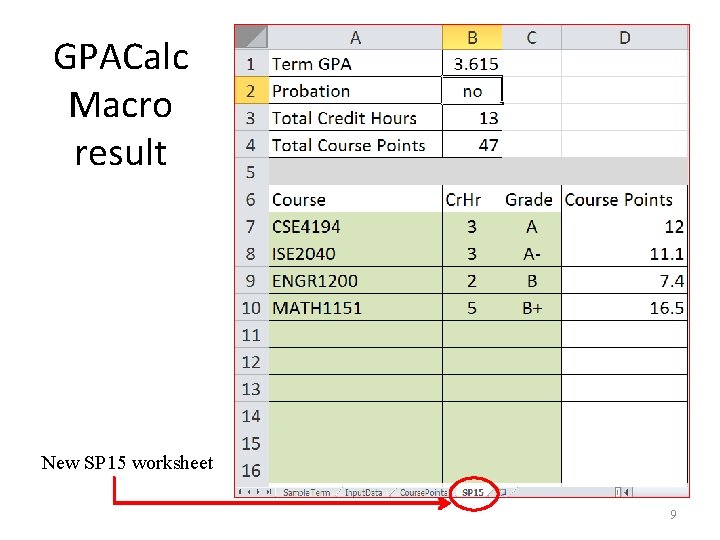 GPACalc Macro result New SP 15 worksheet 9 