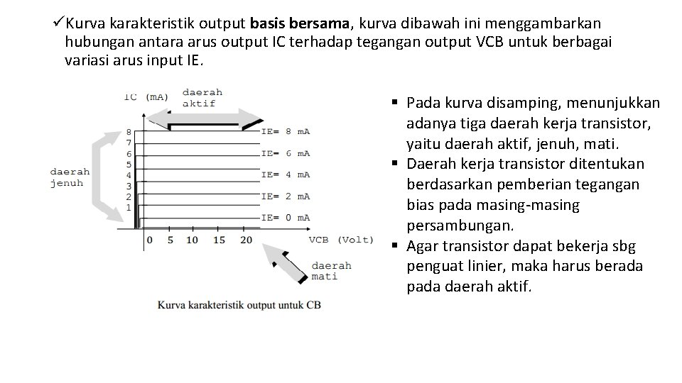 üKurva karakteristik output basis bersama, kurva dibawah ini menggambarkan hubungan antara arus output IC
