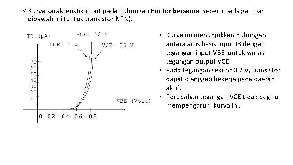 üKurva karakteristik input pada hubungan Emitor bersama seperti pada gambar dibawah ini (untuk transistor