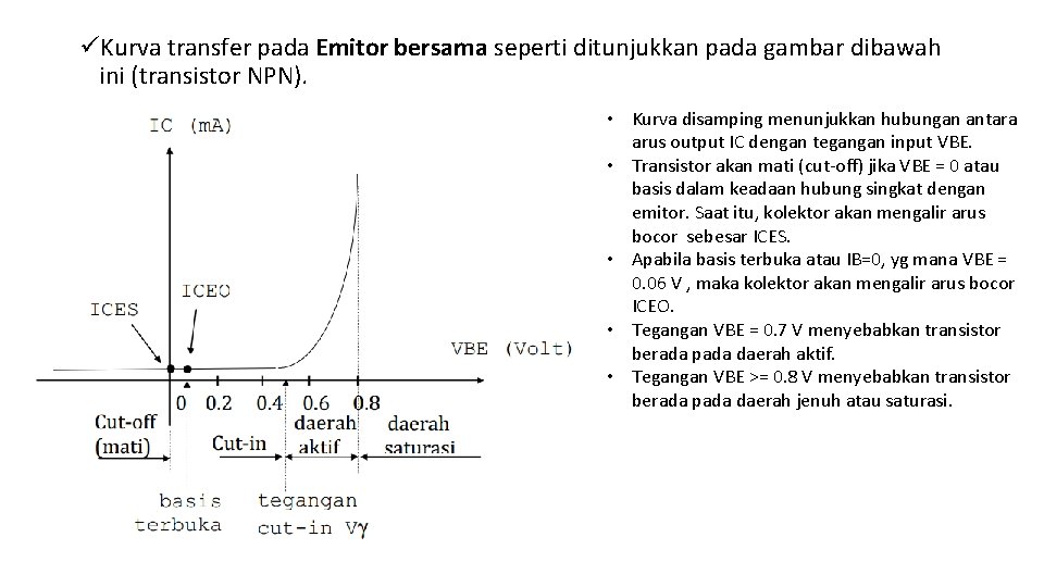 üKurva transfer pada Emitor bersama seperti ditunjukkan pada gambar dibawah ini (transistor NPN). •