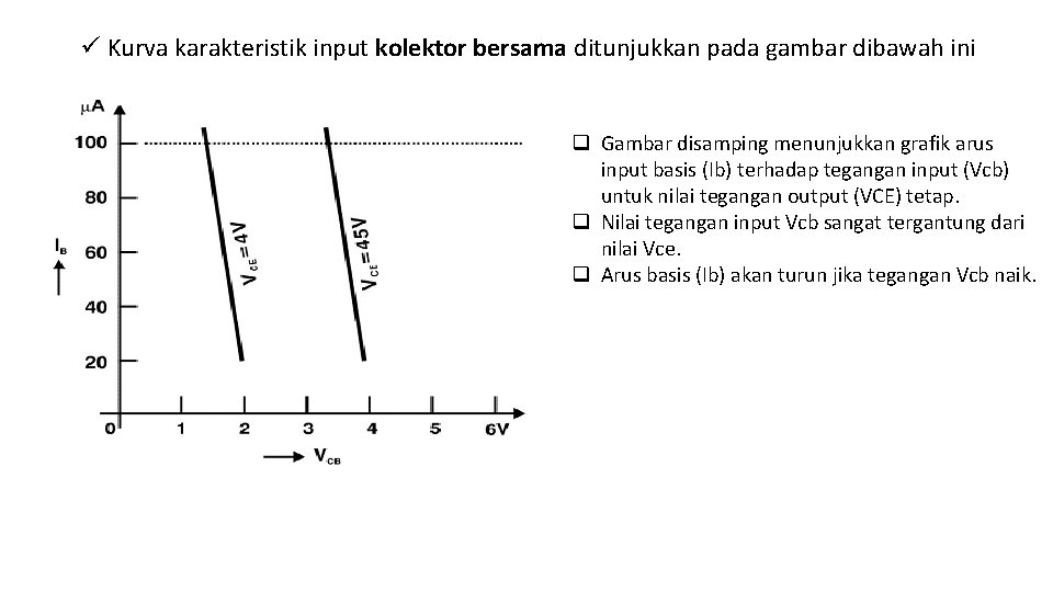 ü Kurva karakteristik input kolektor bersama ditunjukkan pada gambar dibawah ini q Gambar disamping