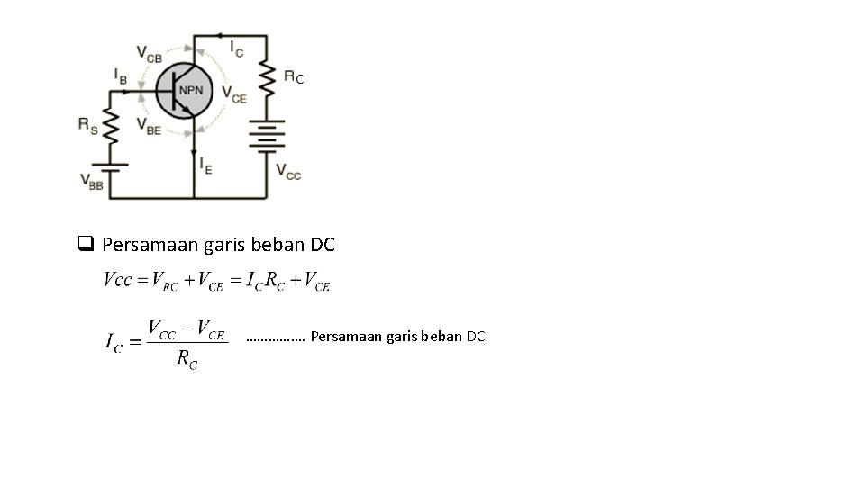 q Persamaan garis beban DC ……………. Persamaan garis beban DC 