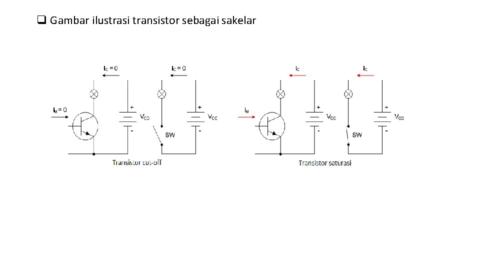 q Gambar ilustrasi transistor sebagai sakelar 