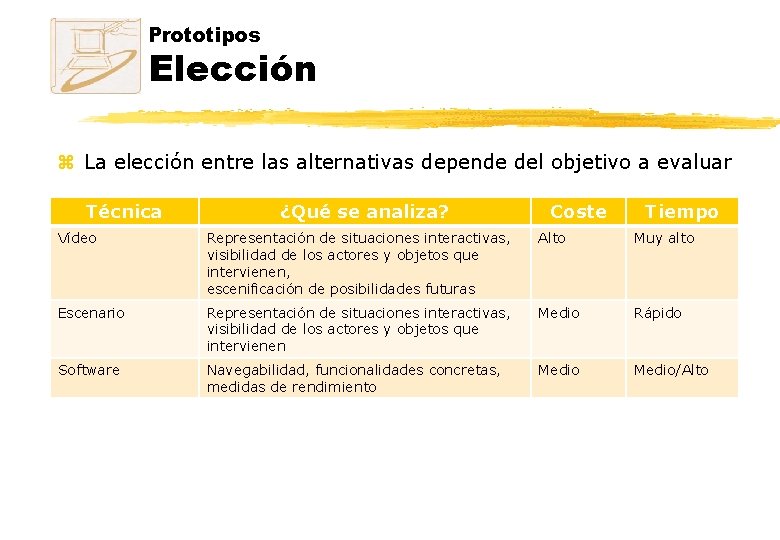 Prototipos Elección z La elección entre las alternativas depende del objetivo a evaluar Técnica Prototipos Elección z La elección entre las alternativas depende del objetivo a evaluar Técnica