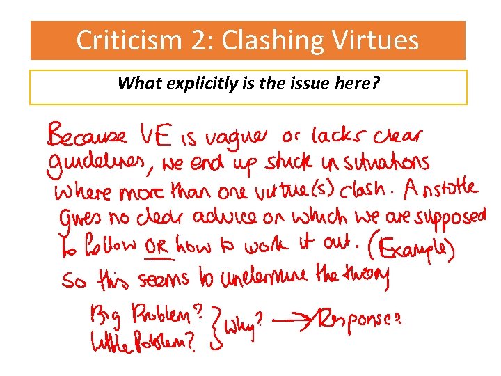 Criticism 2: Clashing Virtues What explicitly is the issue here? 
