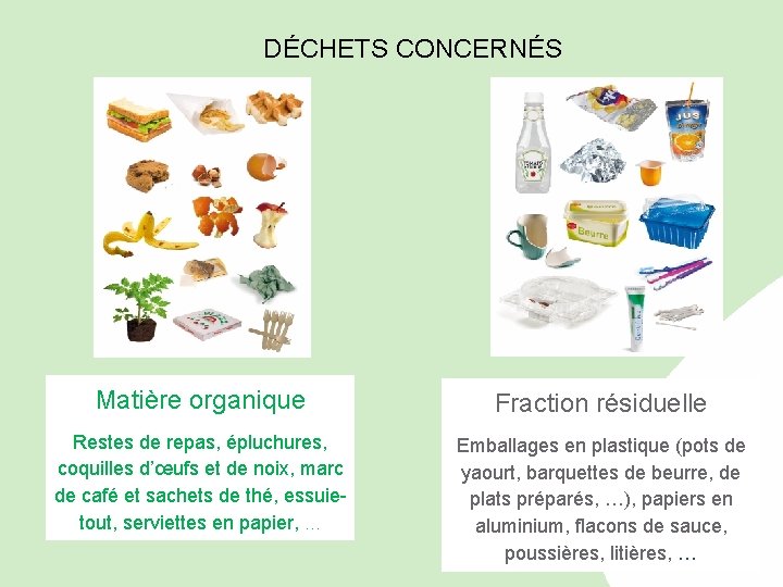DÉCHETS CONCERNÉS Matière organique Fraction résiduelle Restes de repas, épluchures, coquilles d’œufs et de