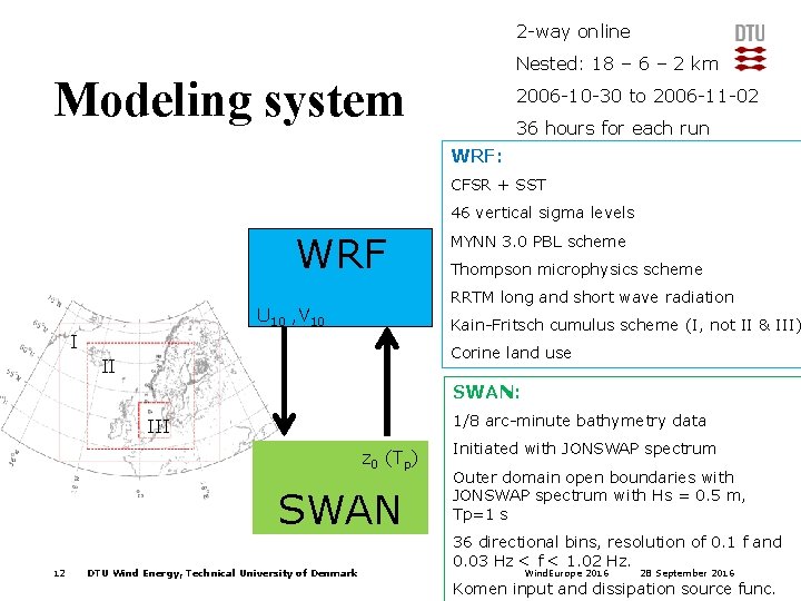 2 -way online Nested: 18 – 6 – 2 km Modeling system 2006 -10