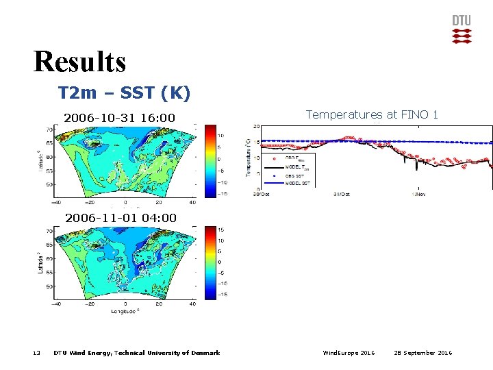 Results T 2 m – SST (K) 2006 -10 -31 16: 00 Temperatures at