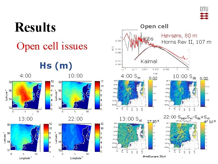 Results Open cell obs Open cell issues Kaimal Hs (m) 16 4: 00 10: