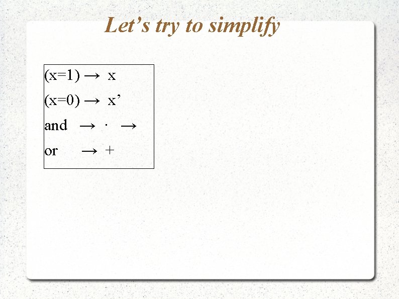 Let’s try to simplify (x=1) → x (x=0) → x’ and → · →