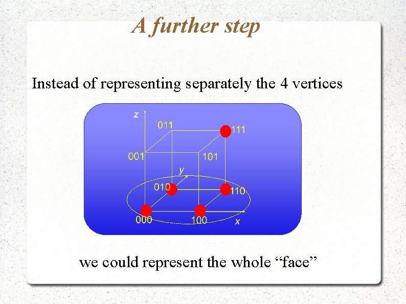 A further step Instead of representing separately the 4 vertices we could represent the